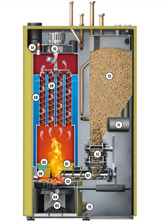 August Hofmann und Söhne